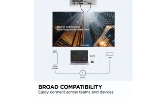 Giải Pháp Loại Bỏ Cáp Nối Phức Tạp: Chia Sẻ Màn Hình Nhanh Chóng Với ViewSonic WPD-900