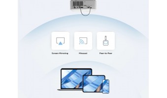 Tổng Kết Hành Trình Tối Ưu Hóa Phòng Họp: Giải Pháp Không Dây Toàn Diện Cùng ViewSonic WPD-900