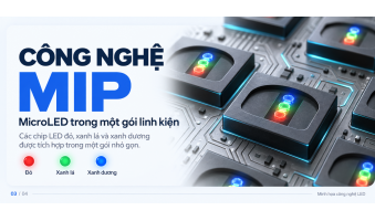Màn hình LED MiP: Công nghệ đóng gói thế hệ mới cho hiển thị số