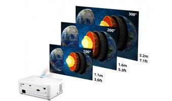 Giải Pháp Máy Chiếu Gần ViewSonic Cho Giáo Dục: Tối Ưu Cho Không Gian Nhỏ