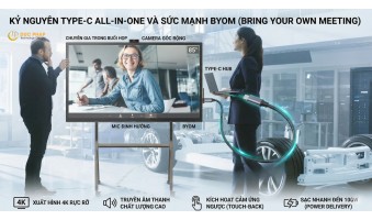 Bài 6: Bứt phá giới hạn không gian: Kỷ nguyên kết nối không dây với màn hình tương tác