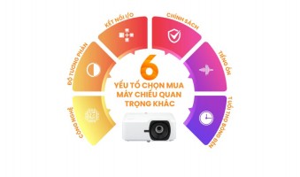 Tư vấn chọn mua máy chiếu phù hợp với từng nhu cầu sử dụng hiện nay