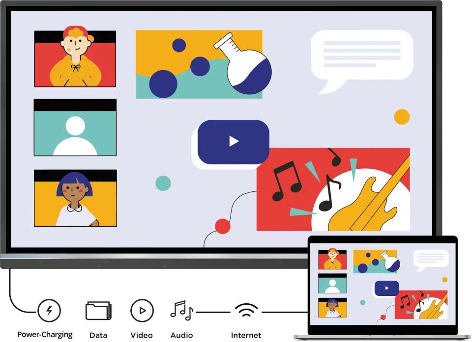 Màn Hình Tương Tác ViewSonic ViewBoard 5550-5 – 55” 4K, Cảm Ứng 40 Điểm, Ultra Fine Touch, Android 11