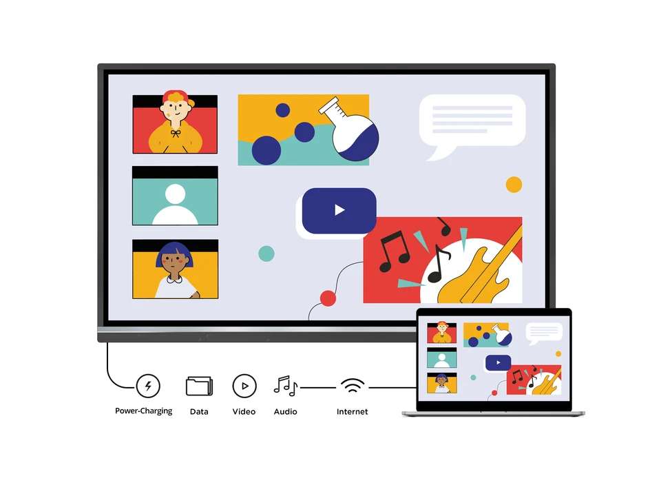 Màn Hình Tương Tác ViewSonic ViewBoard 5550-5F – 55 inch 4K, Ultra Fine Touch 40 Điểm, USB-C, Whiteboard, Android 11 Nâng Cấp