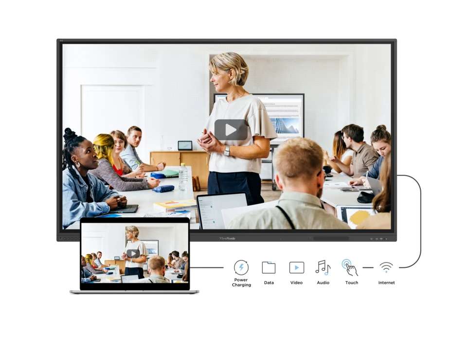 Màn Hình Tương Tác ViewSonic ViewBoard IFP55G1 – 55 inch 4K, Dòng Genesis, Không Cần Hệ Điều Hành, USB-C 65W, Khung Nâng Cấp Linh Hoạt