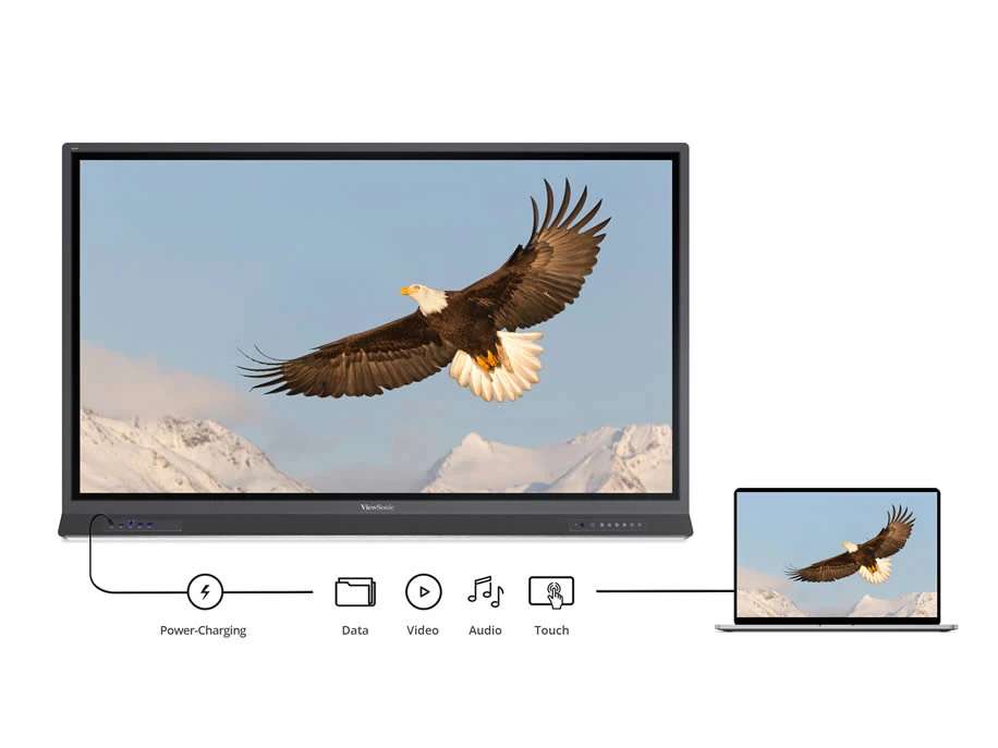 Màn Hình Tương Tác ViewSonic ViewBoard IFP6552-1C – 65” 4K, USB-C, Cảm Ứng 33 Điểm