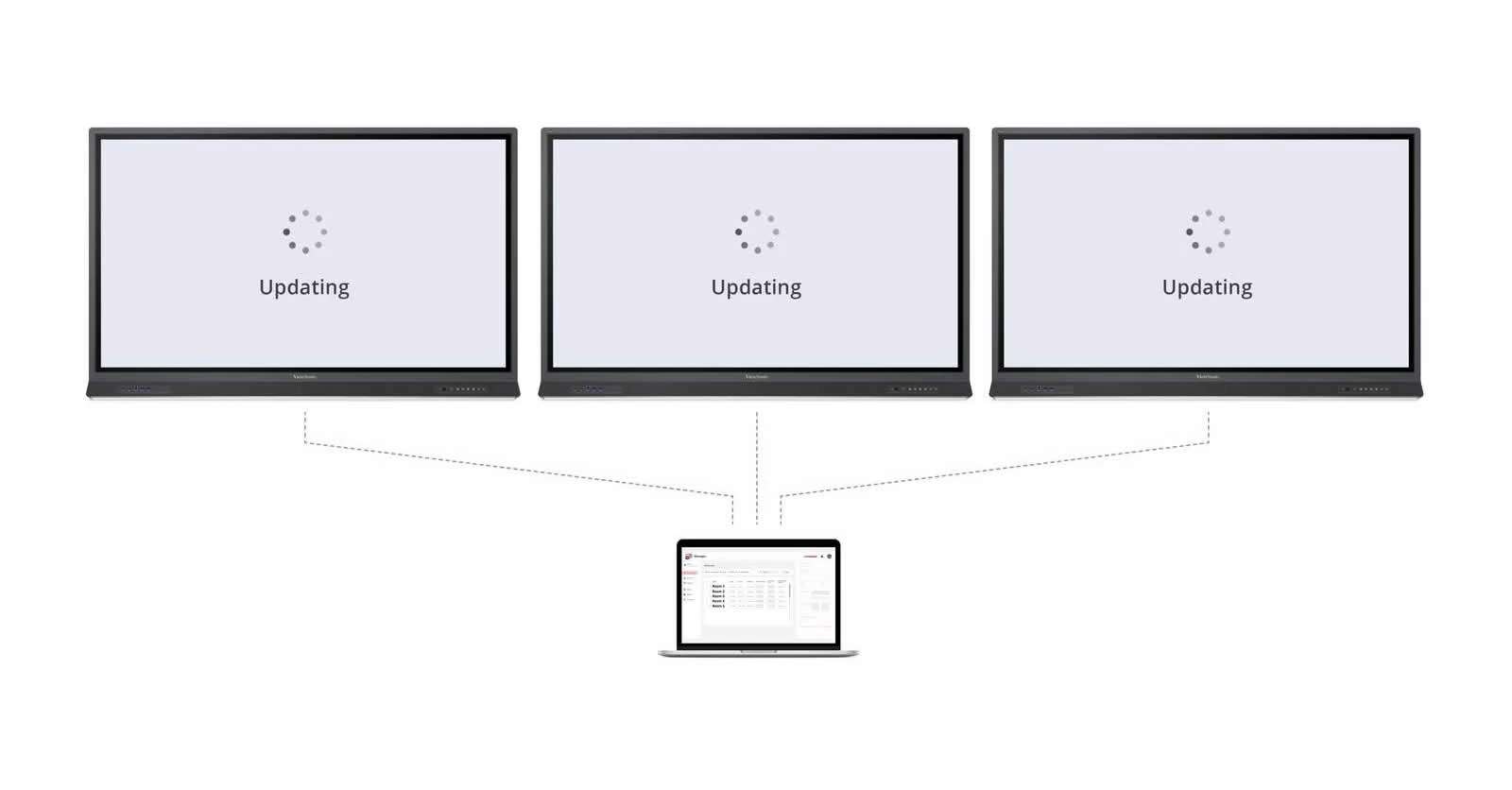 Màn Hình Tương Tác ViewSonic ViewBoard IFP6552-1C – 65” 4K, USB-C, Cảm Ứng 33 Điểm