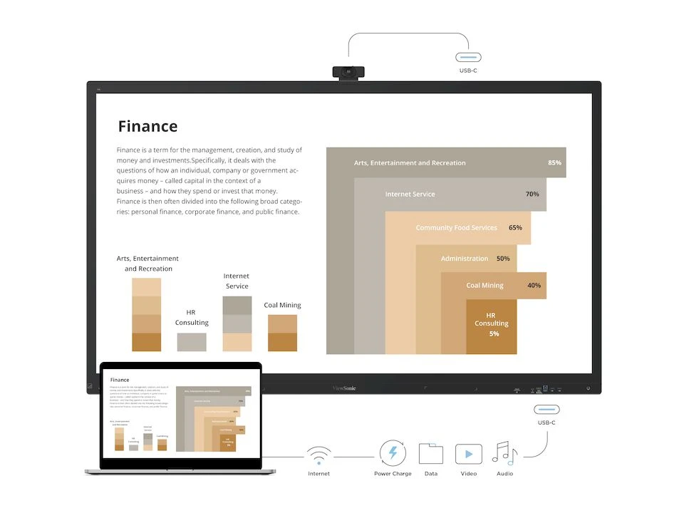 Ứng dụng thực tế