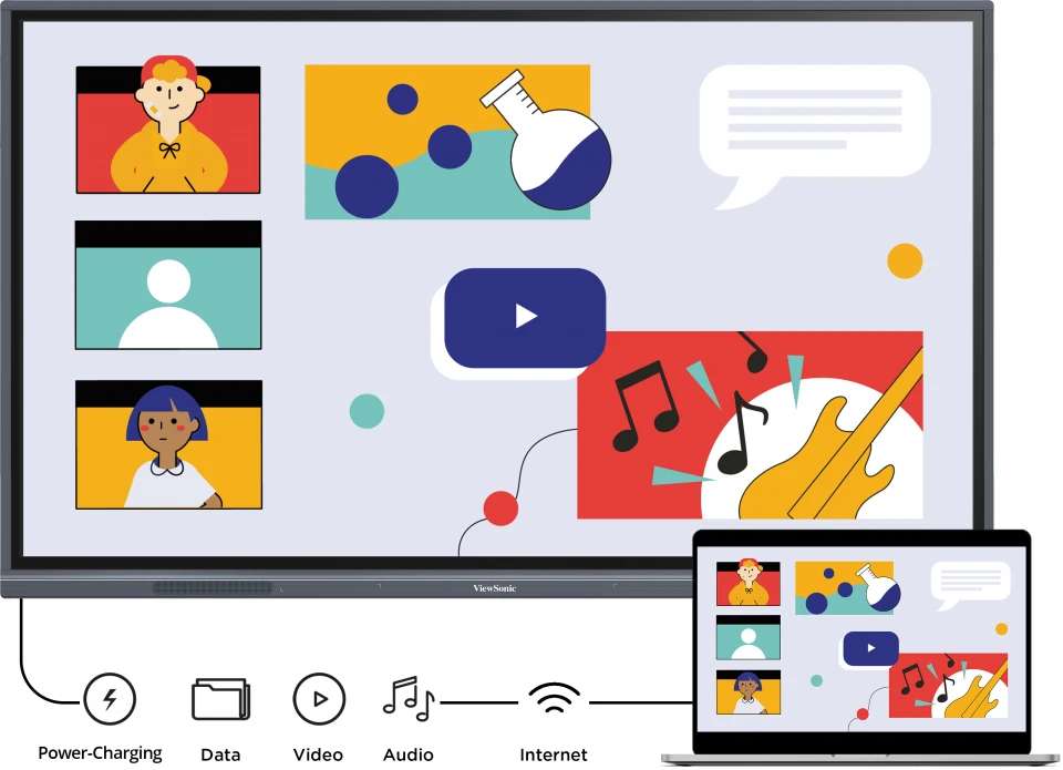 Màn Hình Tương Tác ViewBoard IFP8633-G–86” 4K, Android 11, Cổng USB-C 65W, Đa Nhiệm & myViewBoard