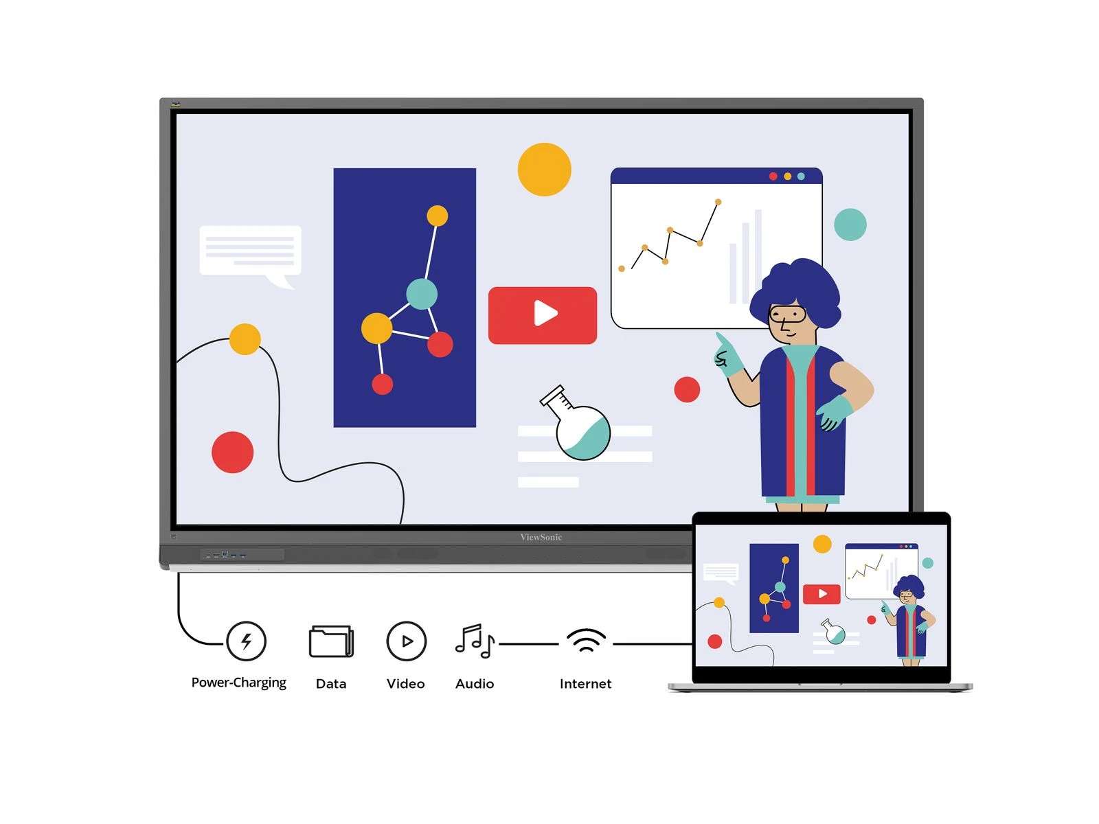 Màn Hình Tương Tác ViewSonic ViewBoard IFP8652-2F – 86” 4K EDLA, USB-C, Android 13