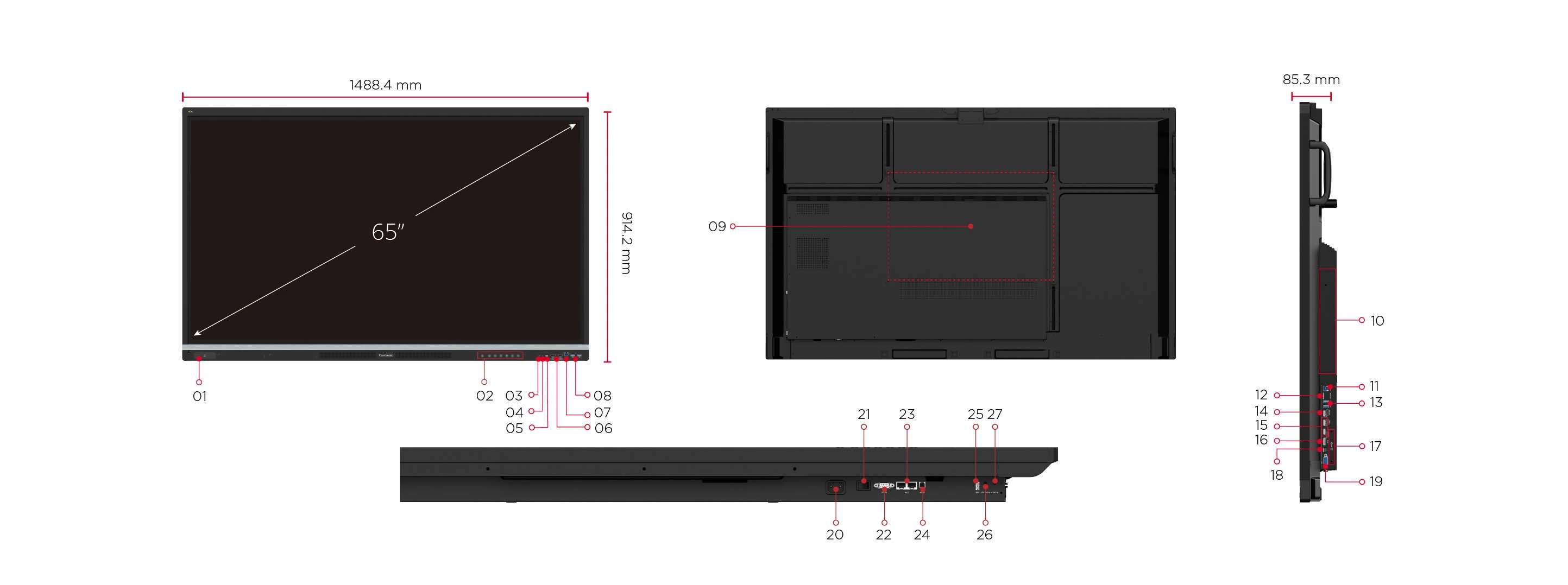 Sơ đồ cổng kết nối trên màn hình tương tác ViewBoard IFP6551