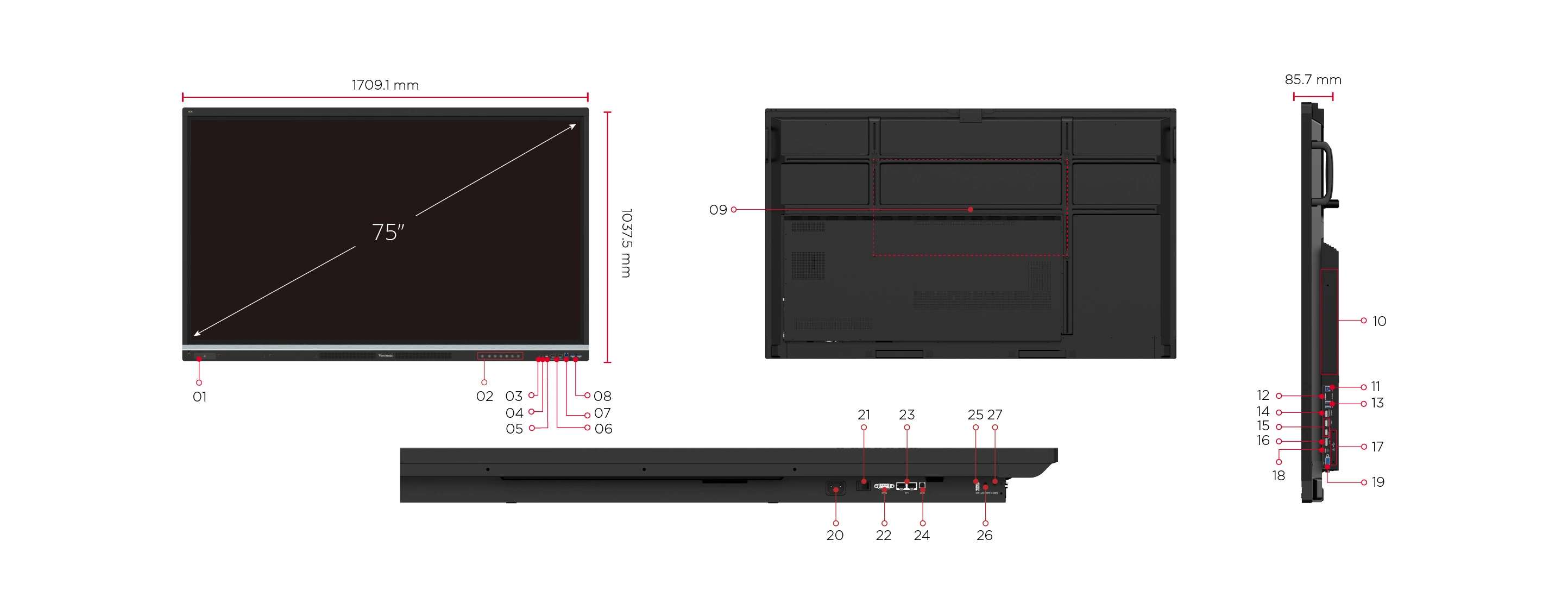 Sơ đồ cổng kết nối IFP7551