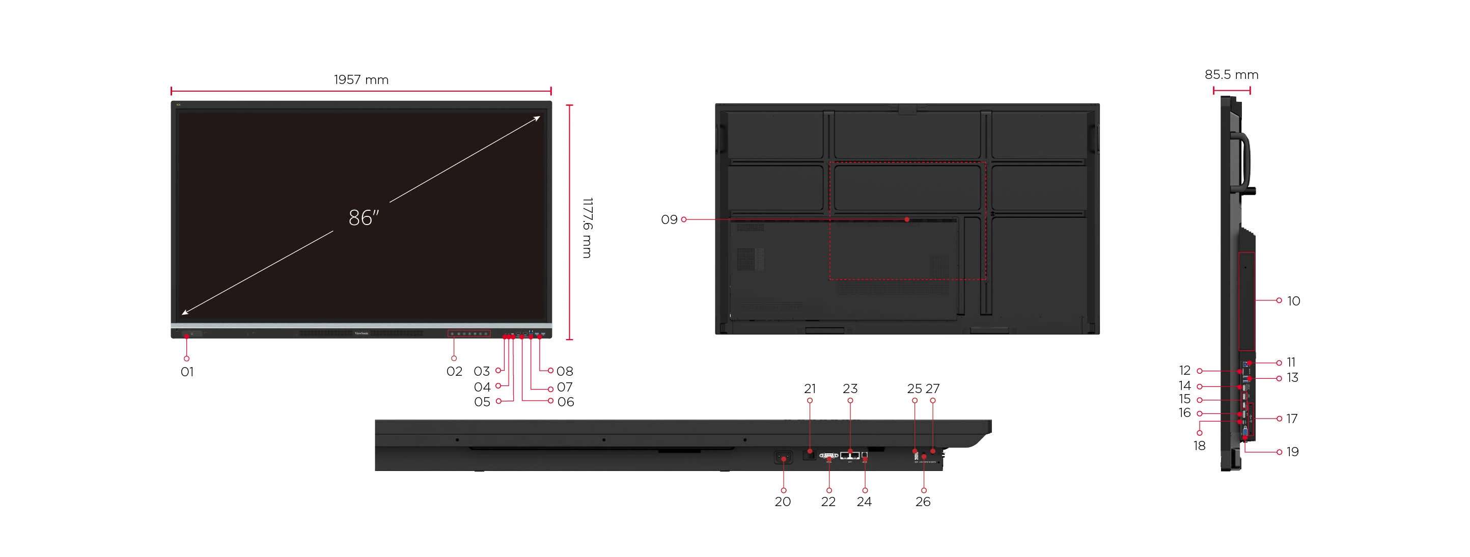Sơ đồ cổng kết nối IFP8651