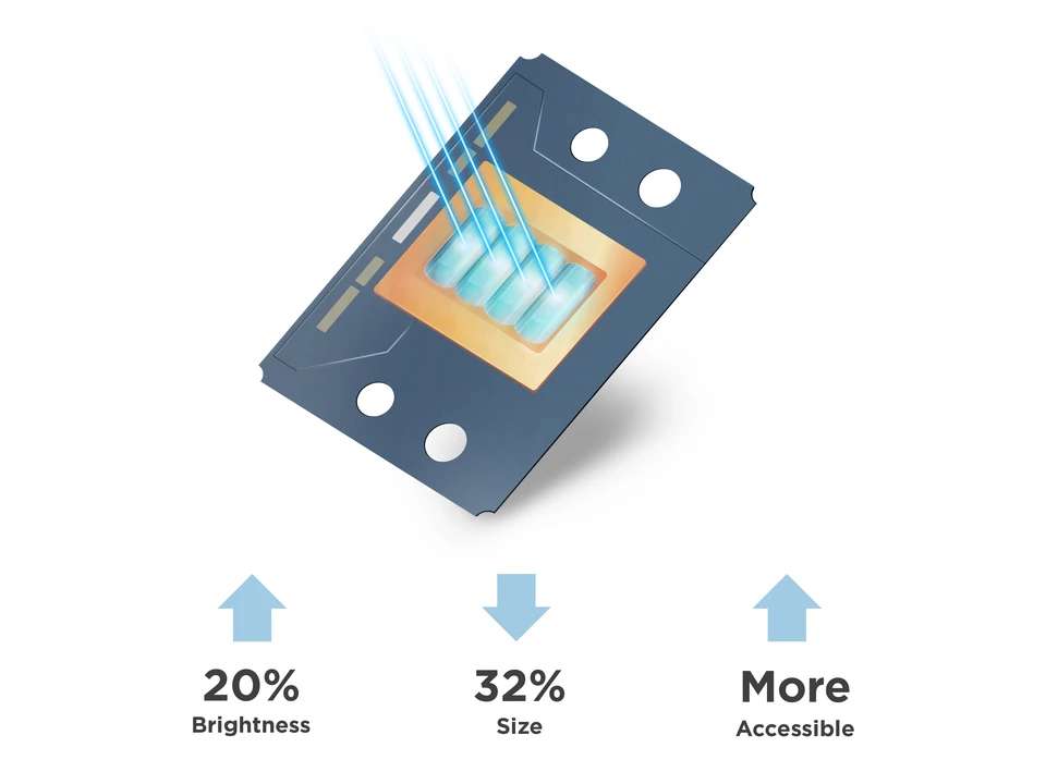 Nguồn sáng Laser Phosphor thế hệ 3