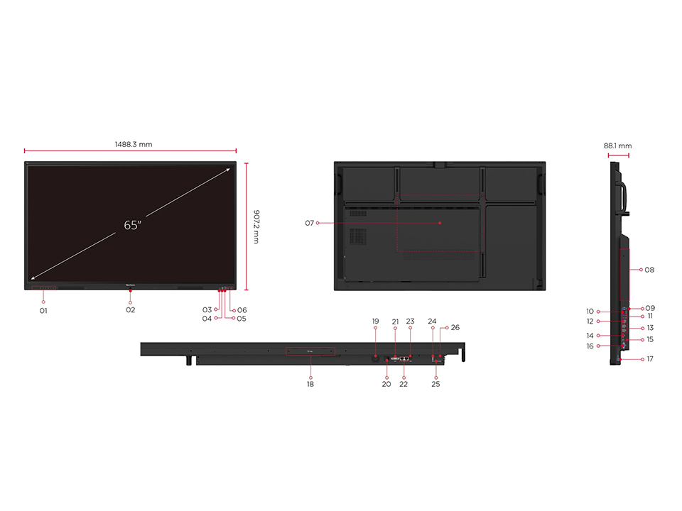 Hệ sinh thái phần mềm giáo dục myViewBoard và Manager