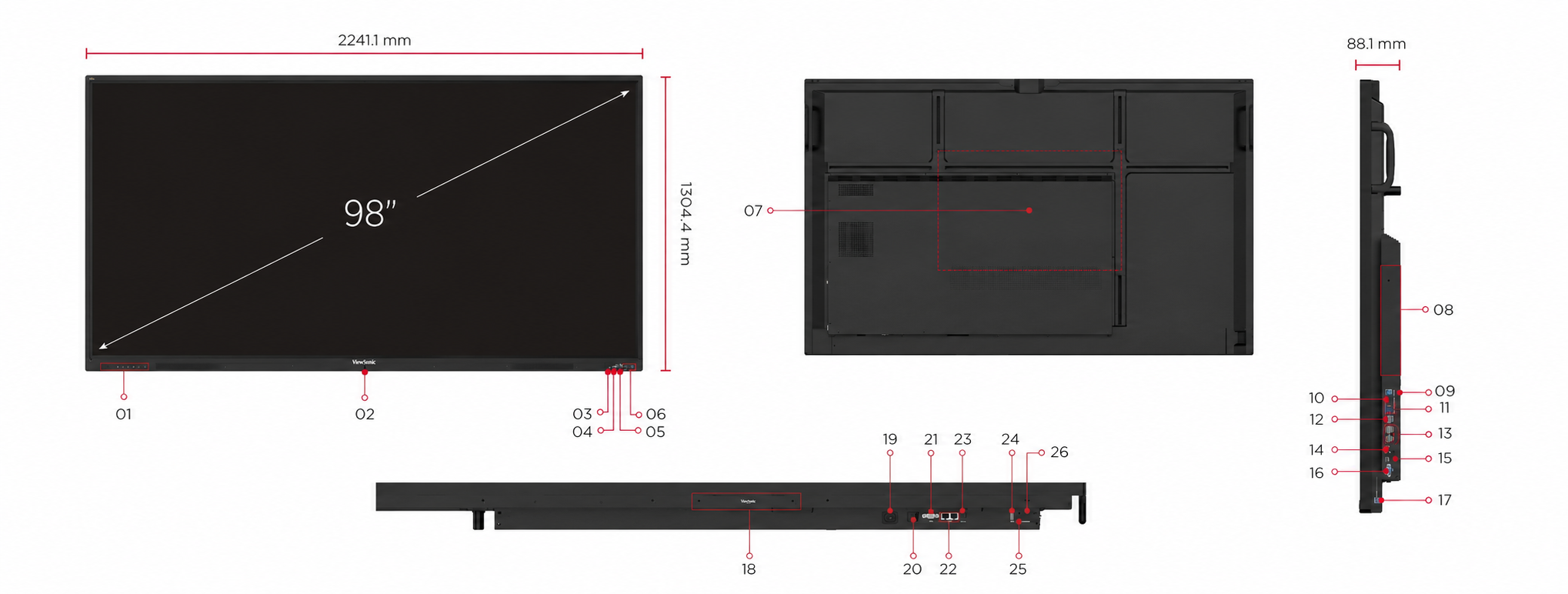 Hệ sinh thái phần mềm giáo dục myViewBoard và Manager